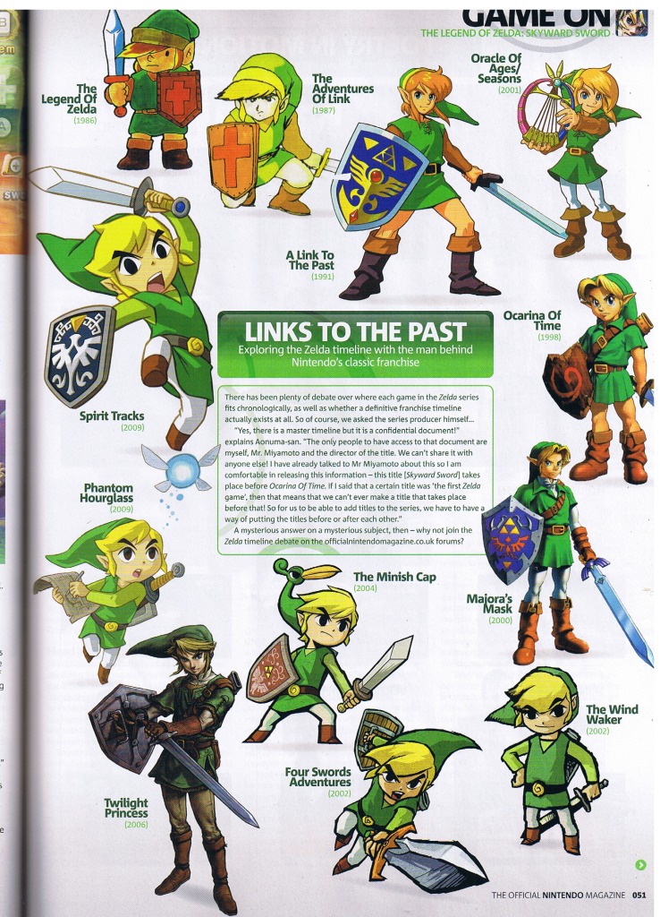 A série Zelda completa 25 anos, e o Gagá completa… deixa pra lá! – GAGÁ  GAMES